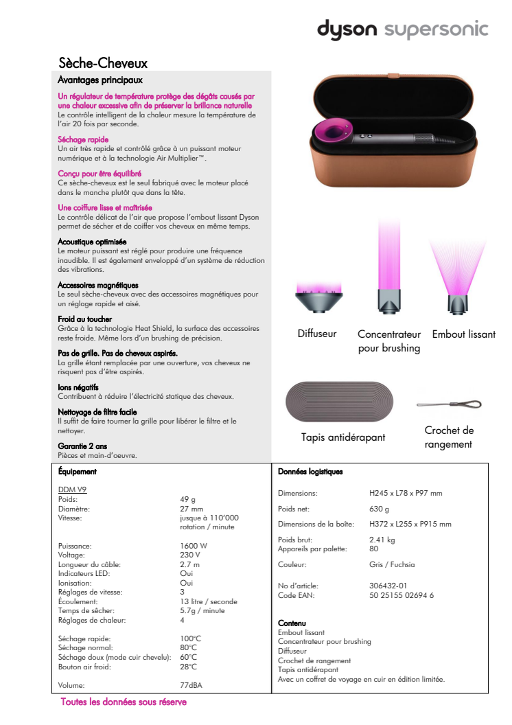 Le sèche-cheveux Dyson Supersonic - conçu pour sécher les cheveux rapidement tout en les gardant forts et en bonne santé