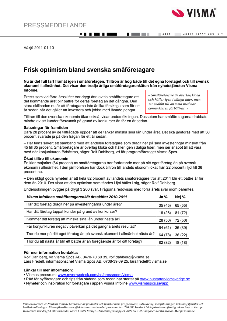 Frisk optimism bland svenska småföretagare