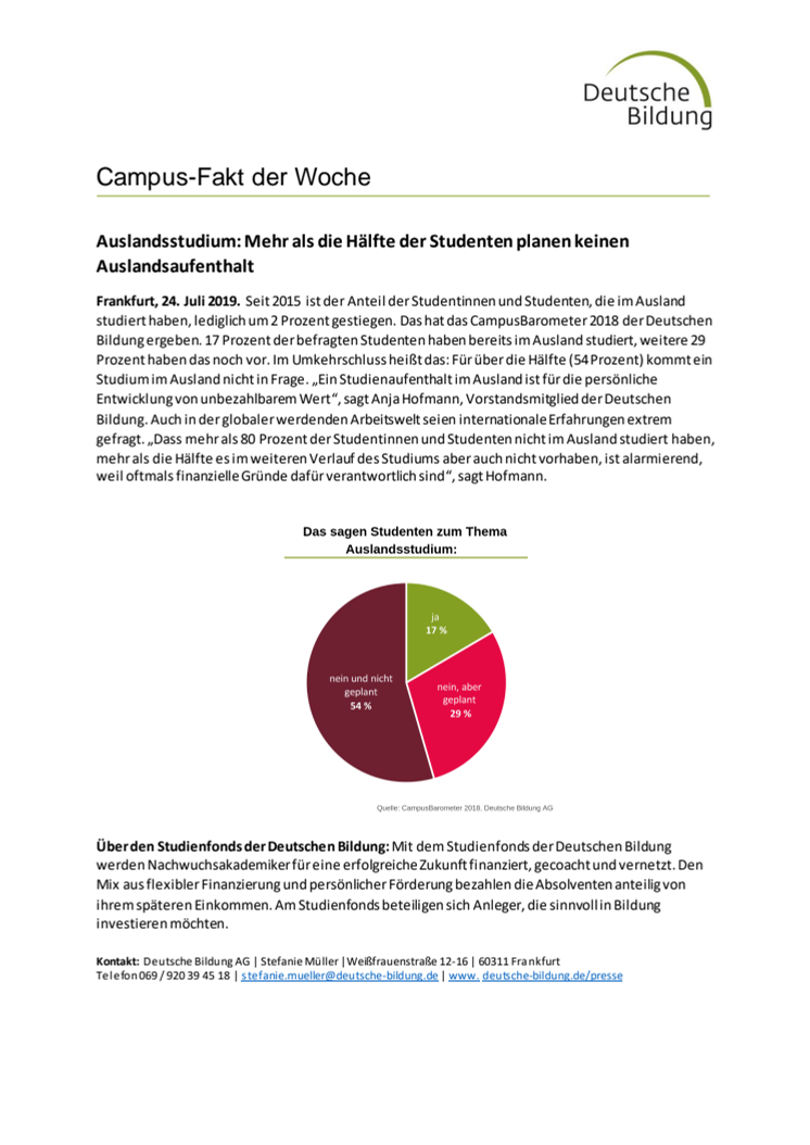 CampusFakt der Woche: Mehr als die Hälfte der Studenten planen keinen Auslandsaufenthalt