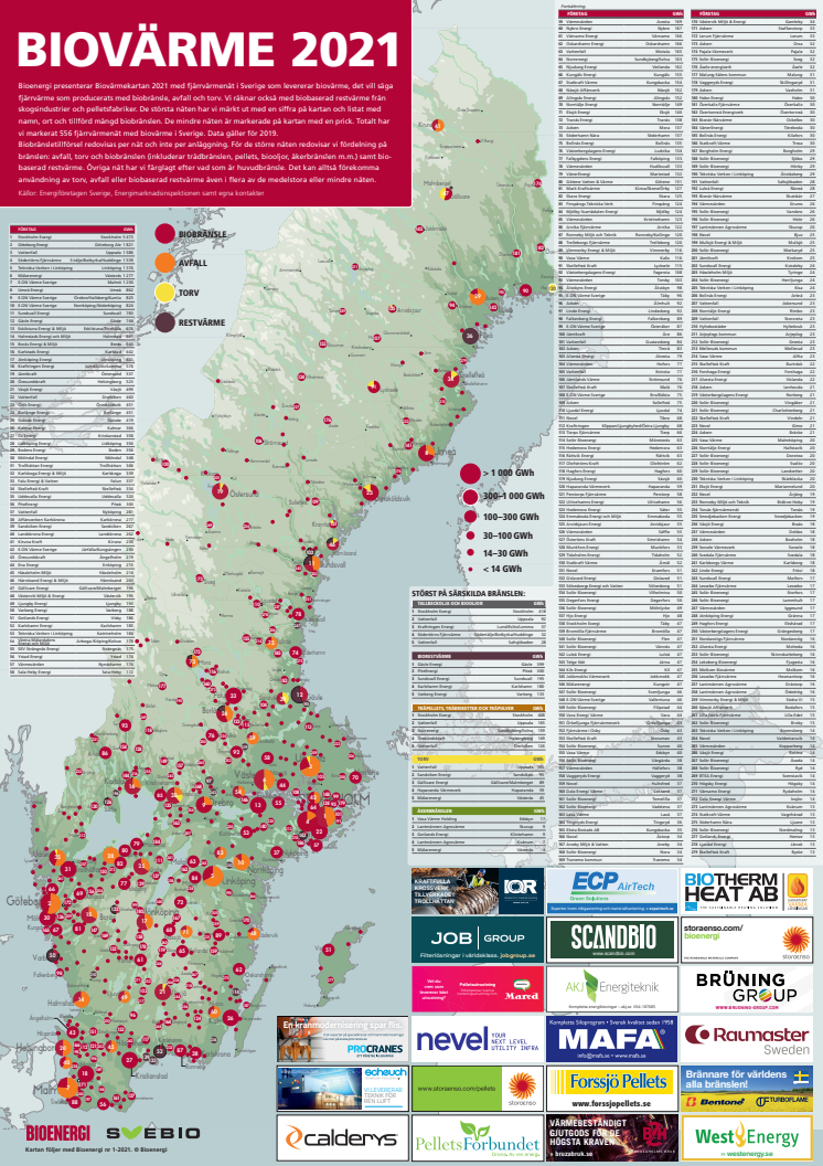 Bioenergis karta: Biovärme 2021