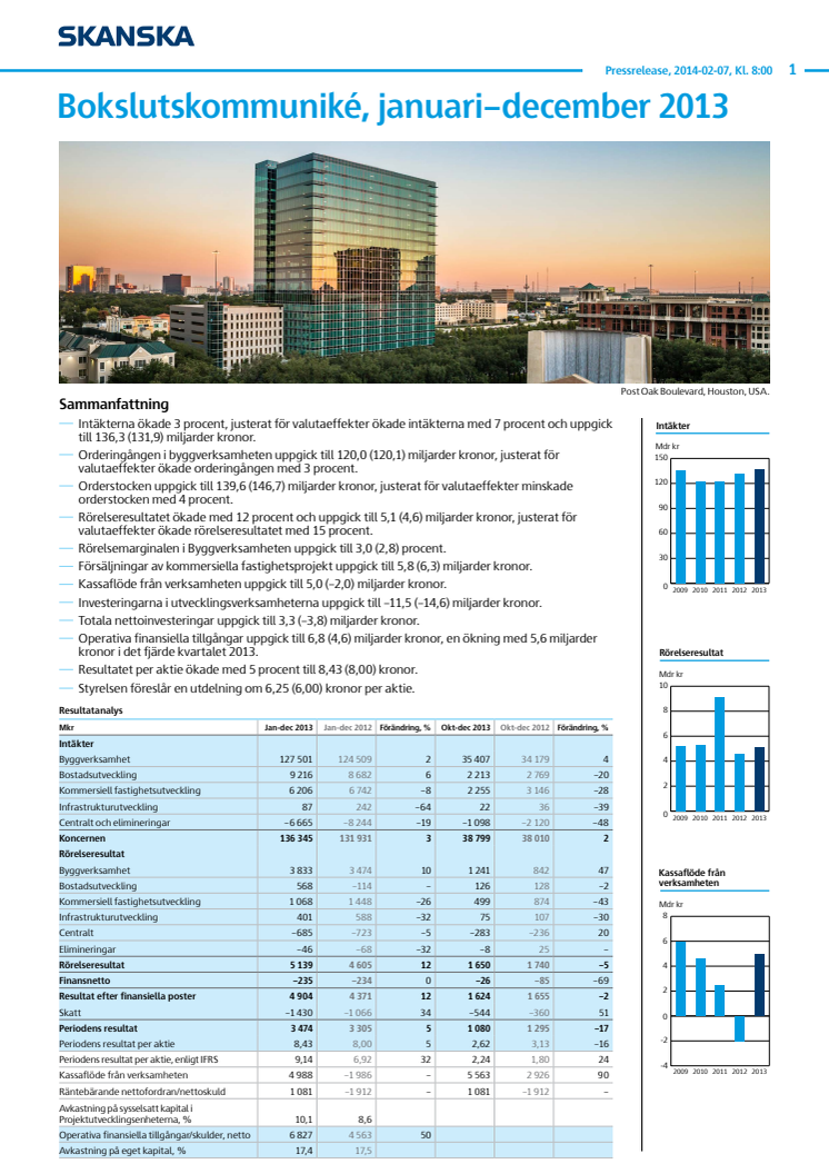 Skanska Q4 2013