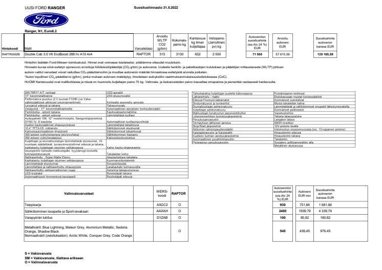 Täysin uusi Ford Ranger Raptor asiakashinnasto 31.5.2022.pdf