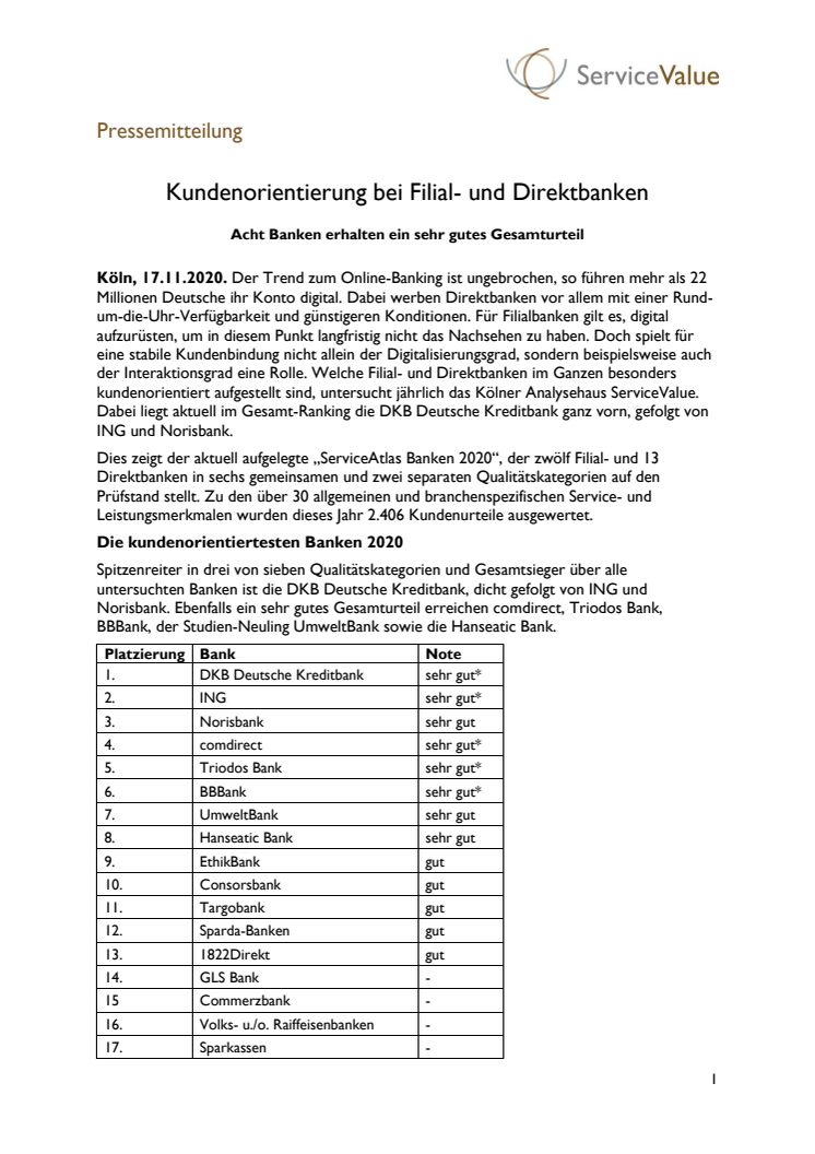 Kundenorientierung bei Filial- und Direktbanken