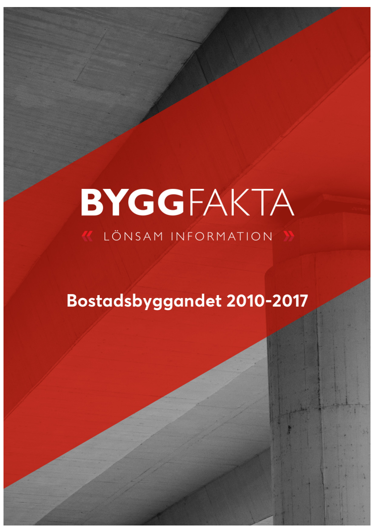 Bostadsbyggandet 2010-2017