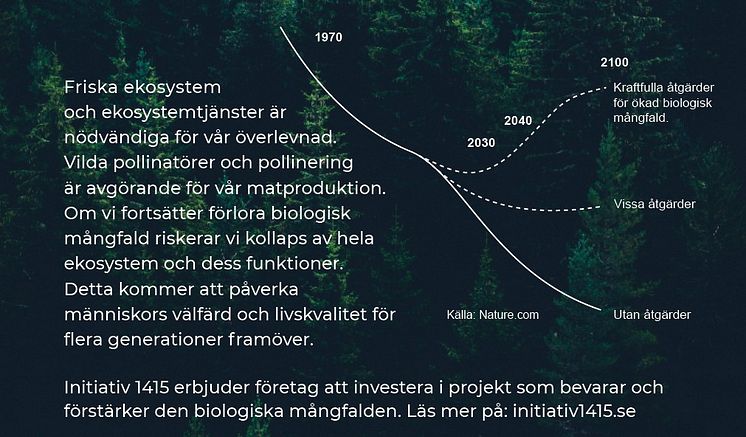 Upprop för biologisk mångfald - SVD 2 nov 2023