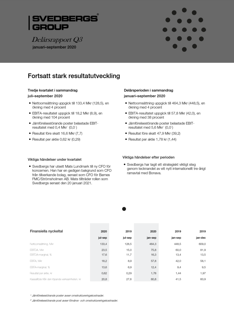 Svedbergs_Delarsrapport_Q3_2020.pdf