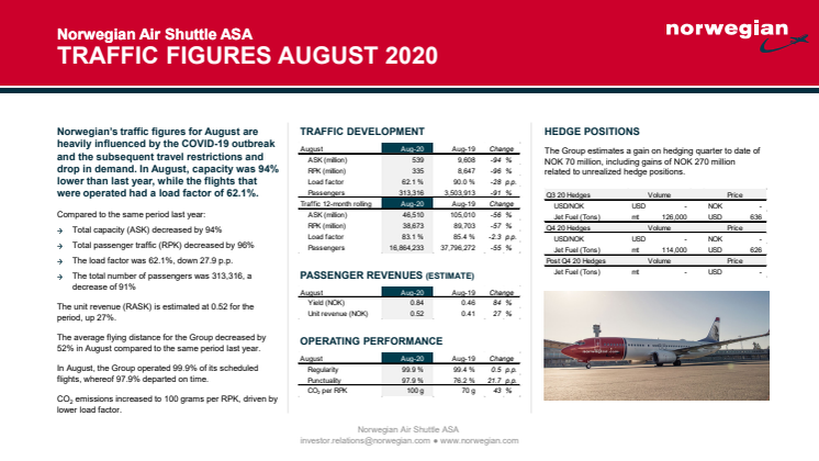 Norwegian Traffic Report August 2020