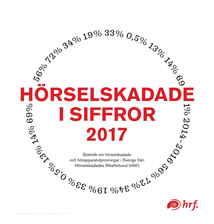 Hörselskadade i siffror