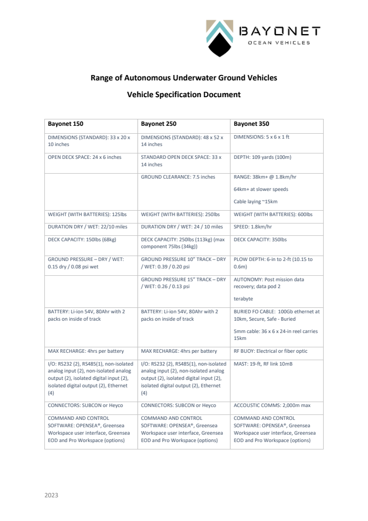 Bayonet Ocean Vehicles - Vehicle Specification Document.pdf