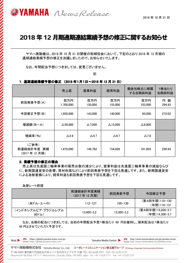 2018年12月期通期連結業績予想の修正に関するお知らせ