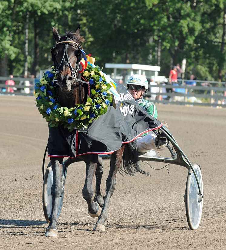 Beckman och Åke Svanstedt