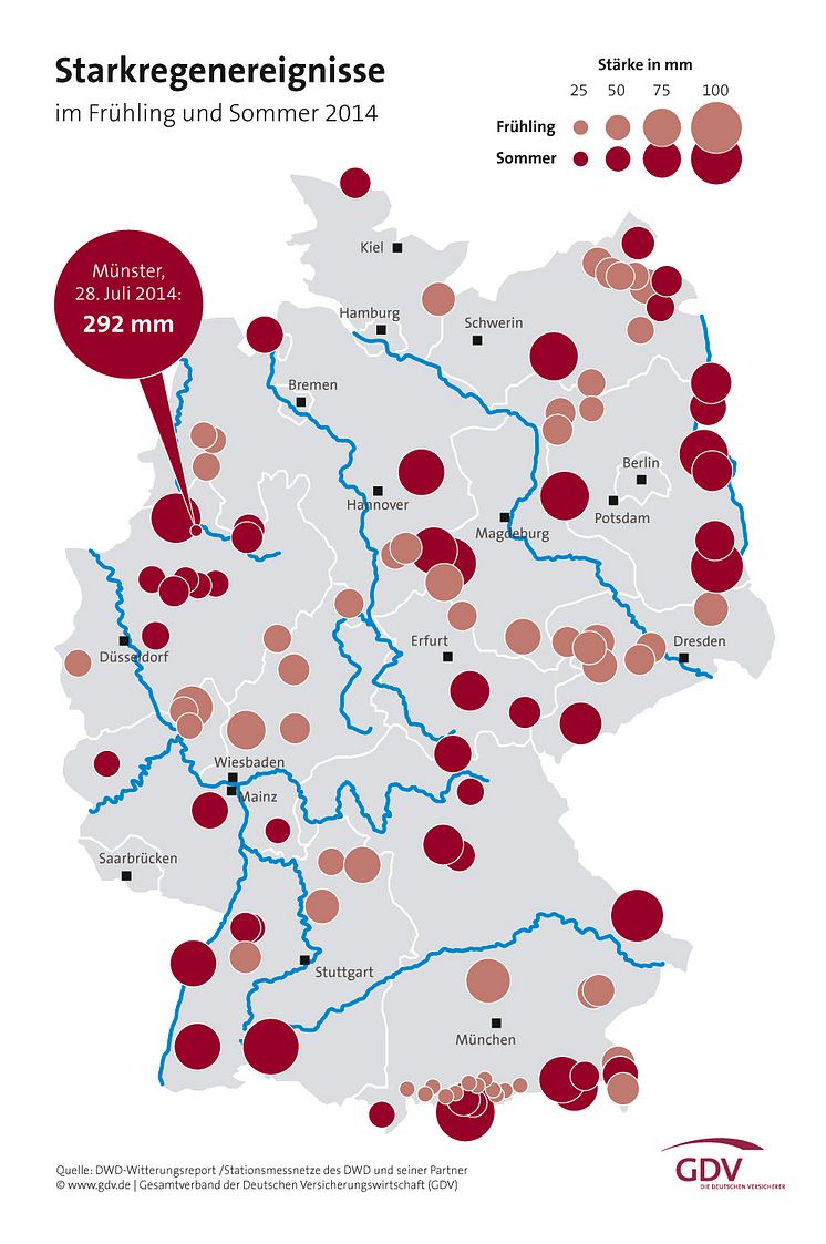 Starkregenereignisse im Frühjahr und Sommer 2014 