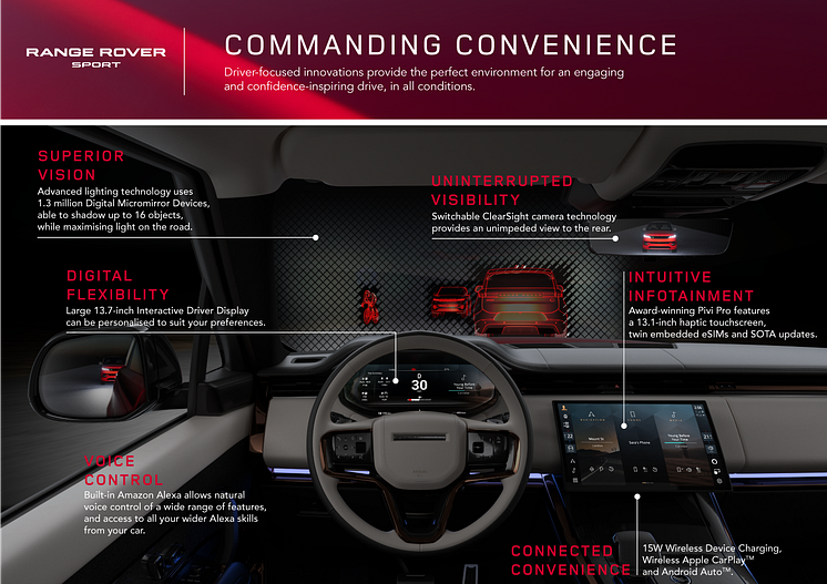 RRS_24MY_COMMANDING_CONVENIENCE_INFOG_310523