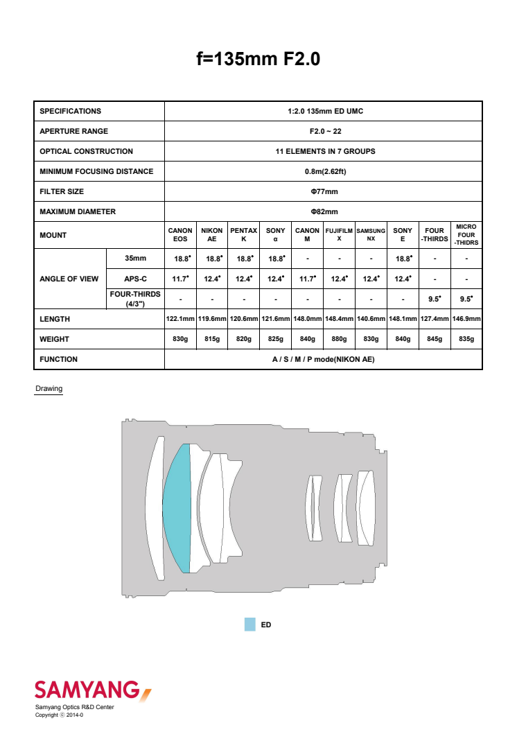 Samyang 135mm F/2,0, specifikationer