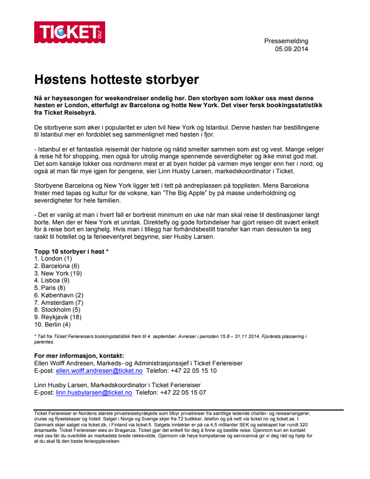 Her er høstens hotteste storbyer