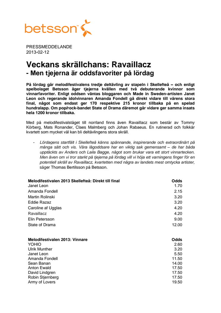 Veckans skrällchans: Ravaillacz - Men tjejerna är oddsfavoriter på lördag