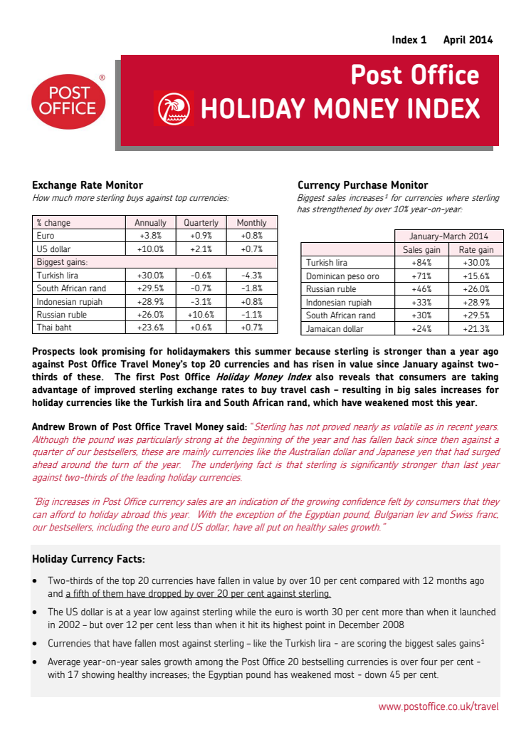 Post Office Holiday Money Index - April 2014