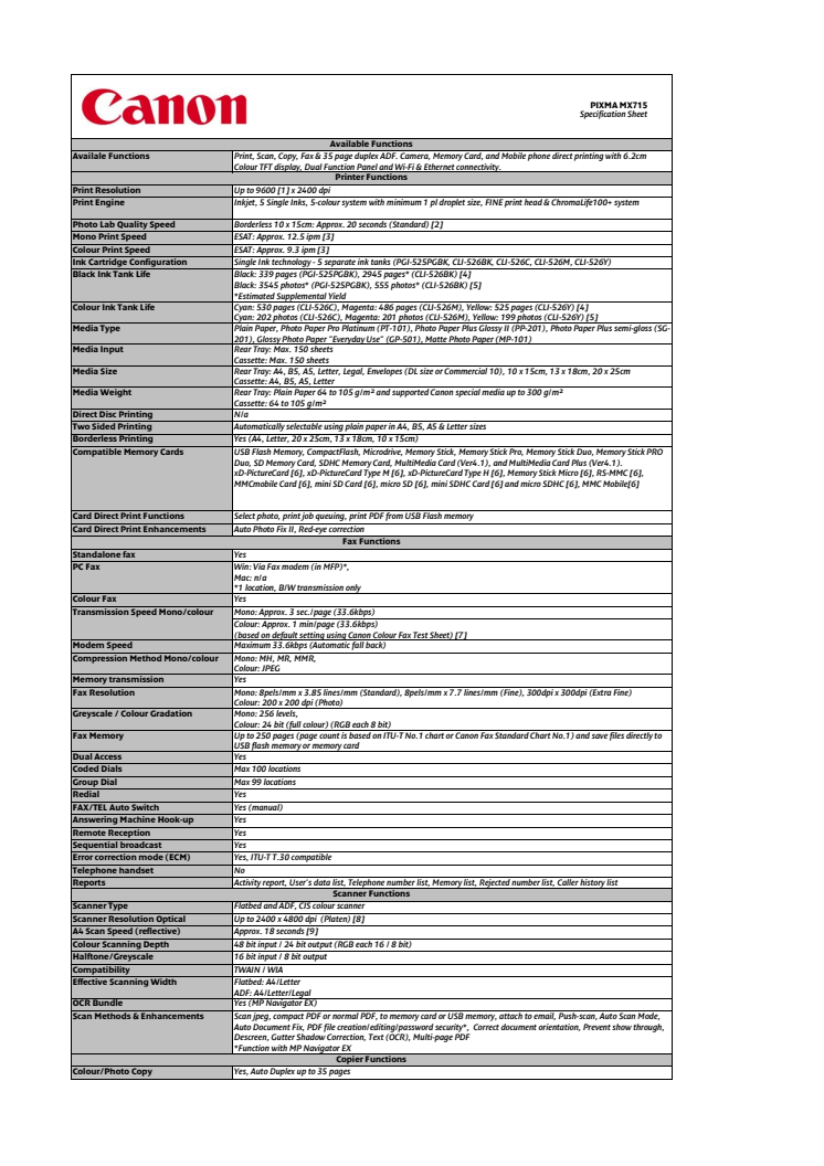 Canon teknisk specifikation PIXMA MX715