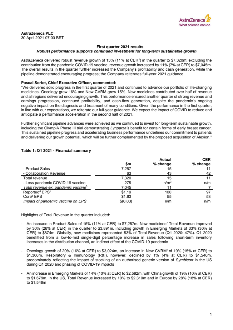 AZN - First quarter 2021 results.pdf