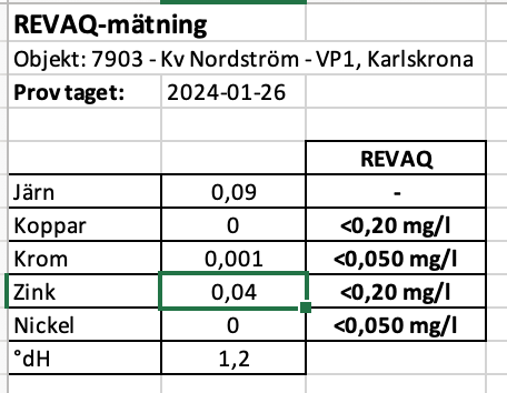 Skärmavbild 2024-02-06 kl. 15.14.30