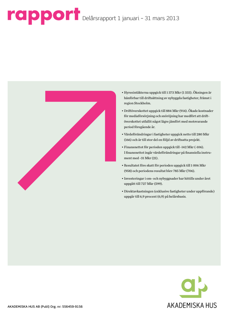 Delårsrapport 1 januari – 31 mars 2013