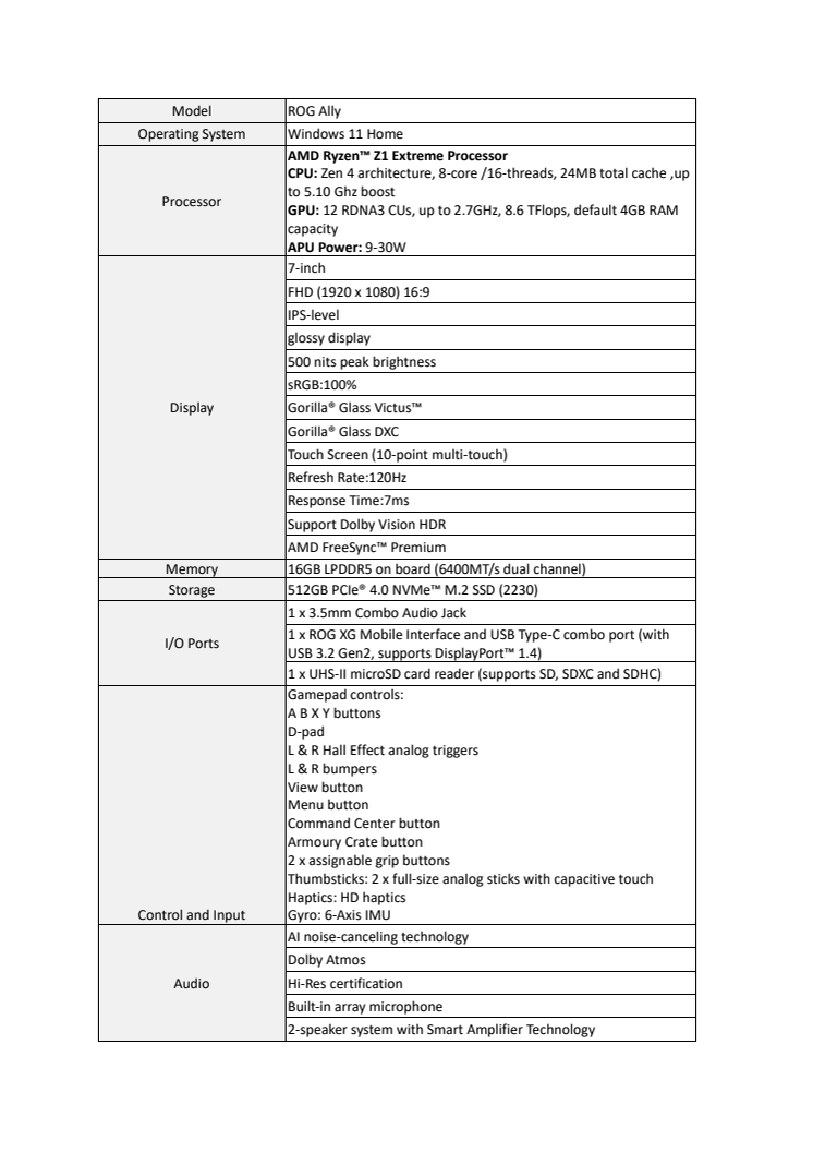 ROG_Ally_Technical_Specification.pdf