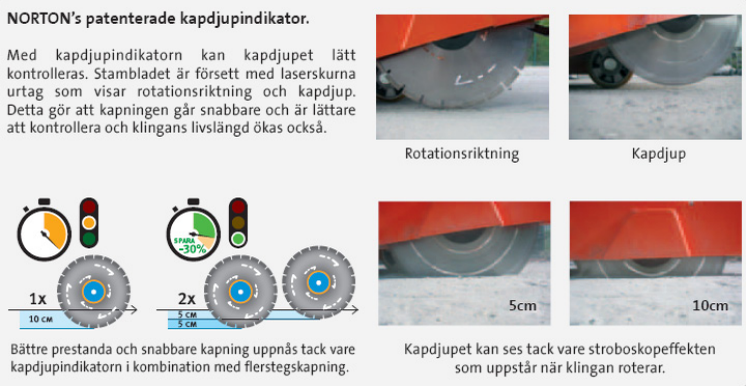 Kapdjupindikator