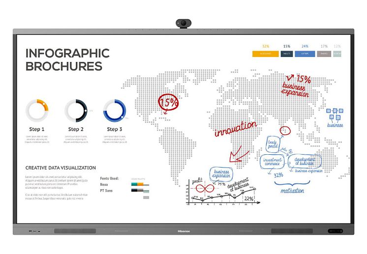 Hisense Interactive_1