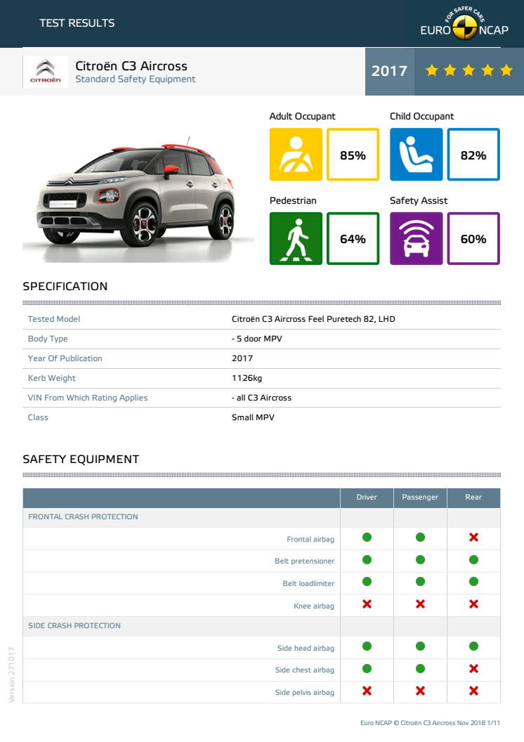 Citroen C3 Aircross - datasheet - Nov 2017