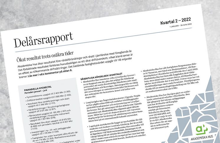 delårsrapport-Q2-2022-SWE