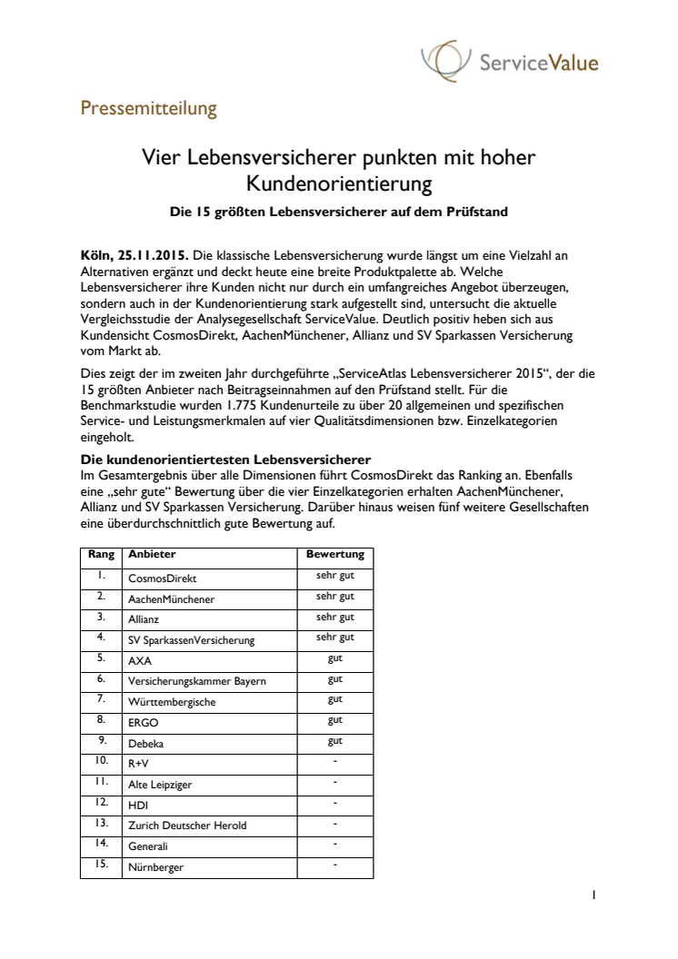 Vier Lebensversicherer punkten mit hoher Kundenorientierung