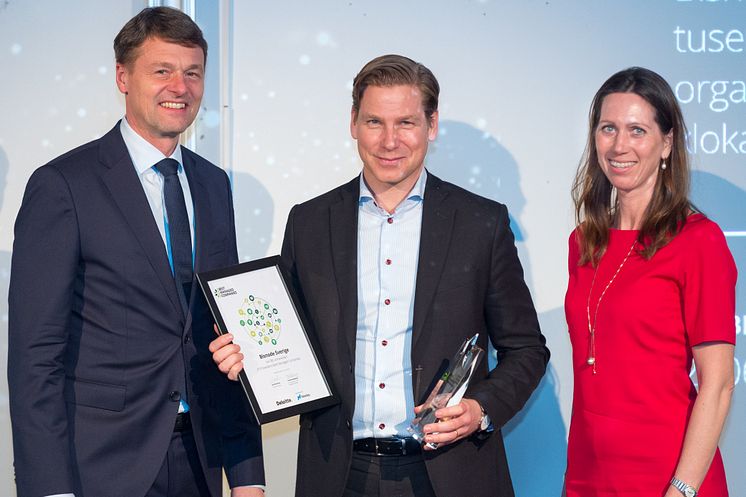 Bisnode - 2019 Sweden's Best Managed Companies