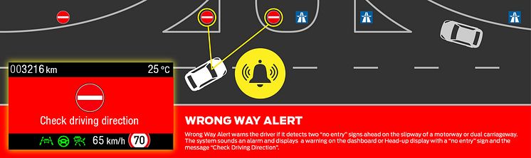 wrong_way_alert_EU_1280px