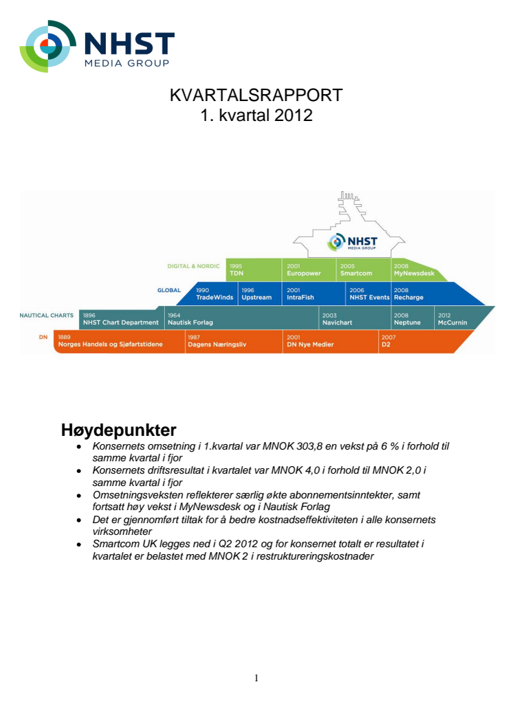 Kvartalsrapport Q1, 2012 - NHST Media Group