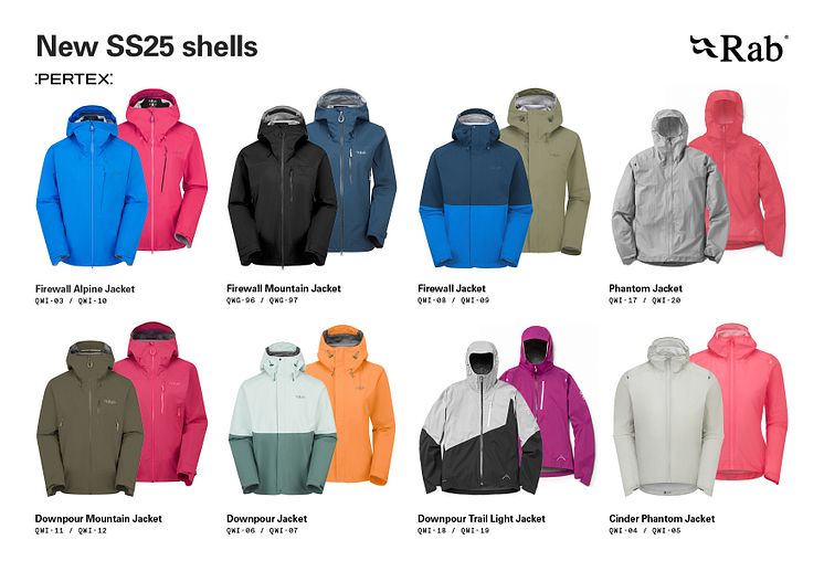 SS25 - Pertex Shells.jpg