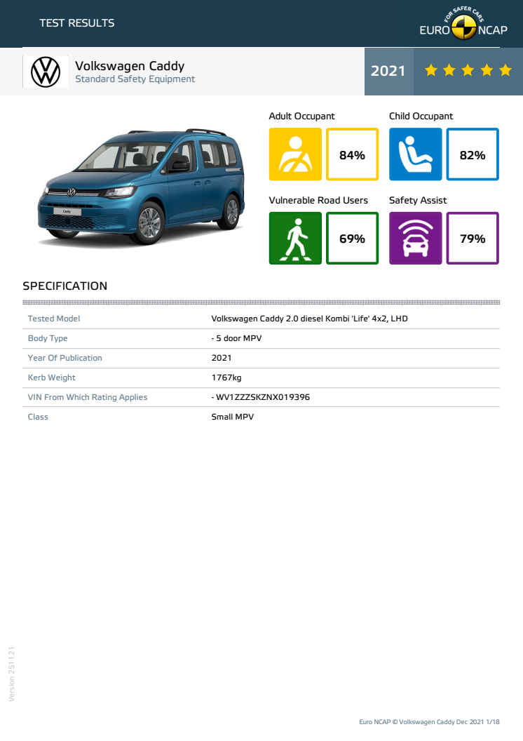 VW Caddy - Euro NCAP - December 2021.pdf