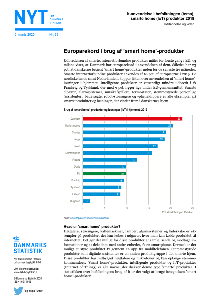 Europarekord i IoT-brug - Danmarks Statistik 2020