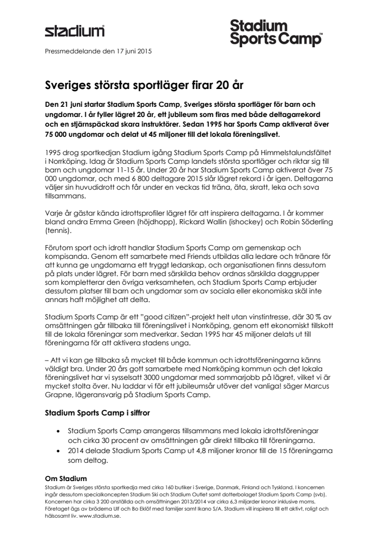 Sveriges största sportläger firar 20 år