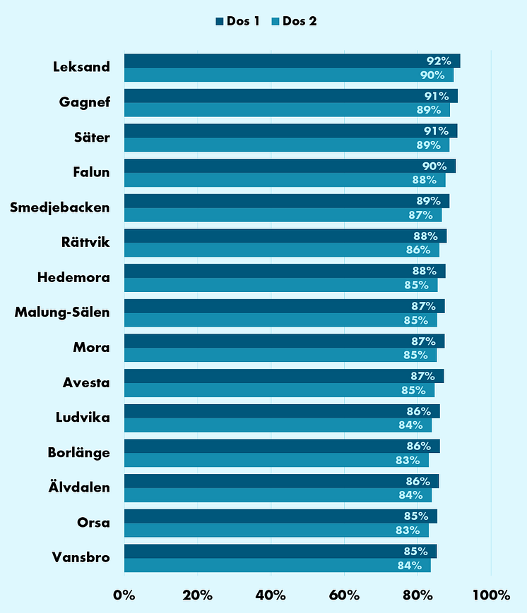 Kommun_220113.png