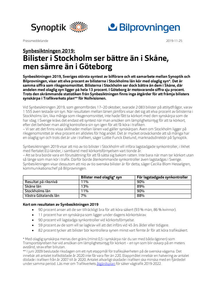 Synbesiktningen 2019: Bilister i Stockholm ser bättre än i Skåne,  men sämre än i Göteborg