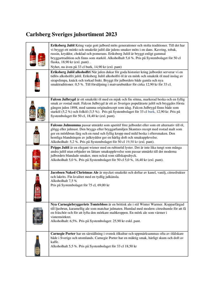 Carlsberg Sveriges julsortiment 2023.pdf