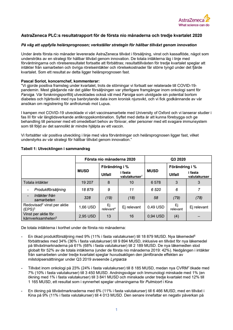 20201105 Rslt svensk version.pdf