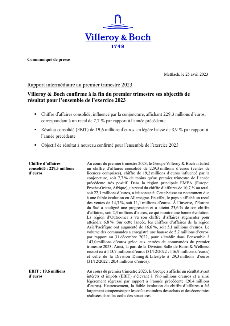 VuB_Communiqué de presse_Q1 2023.pdf