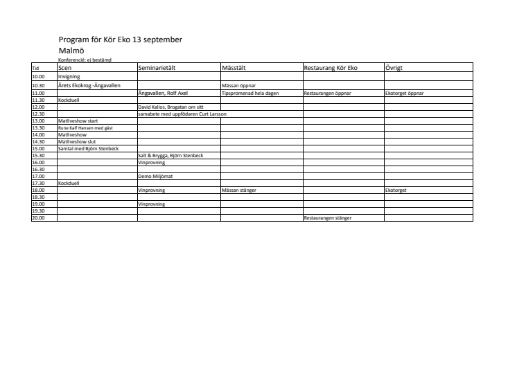 Program till Kör ekologiskt - tre dagars gastronomisk roadshow i Malmö