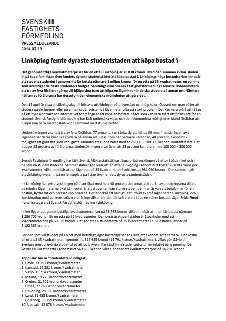 Linköping femte dyraste studentstaden att köpa bostad i