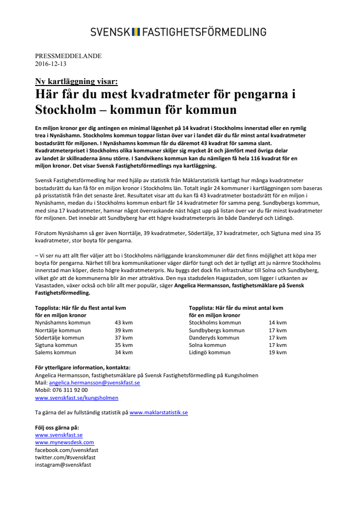 Ny kartläggning visar: Här får du mest kvadratmeter för pengarna i Stockholm – kommun för kommun 