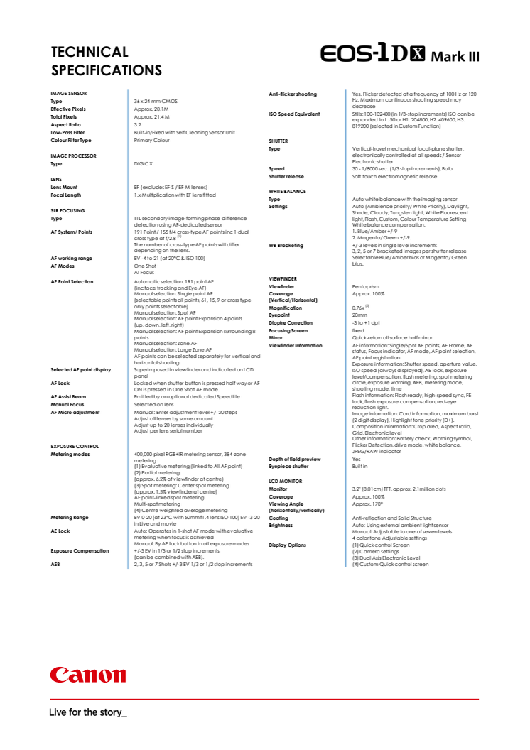 Canon Tekniska specifikationer EOS-1D X Mark III