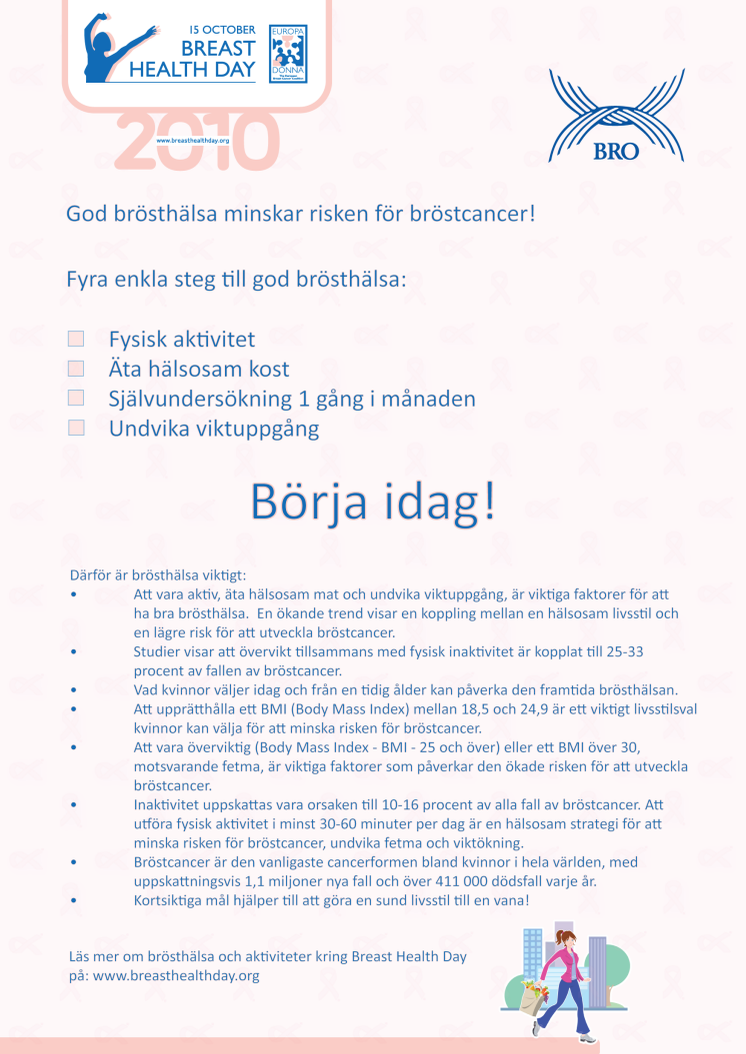 Fakta om Breast Health Day