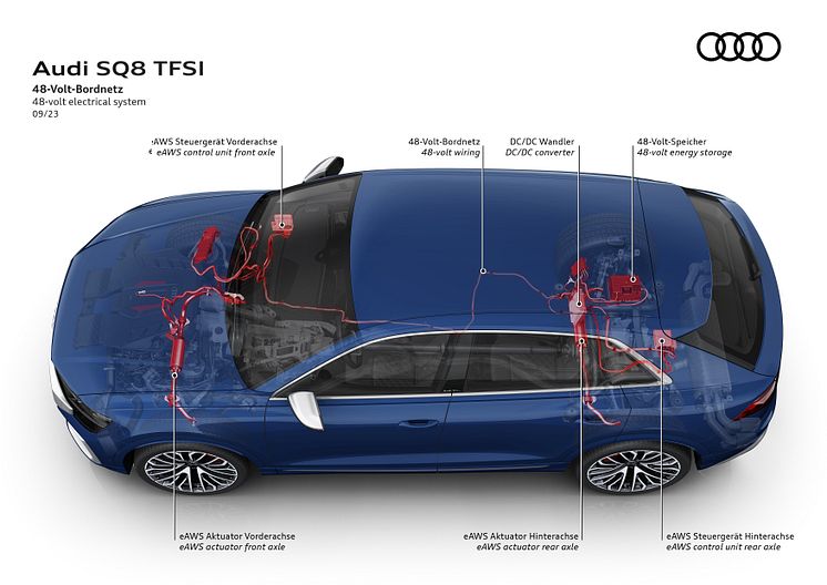 Audi SQ8 48 volts elektrisk system