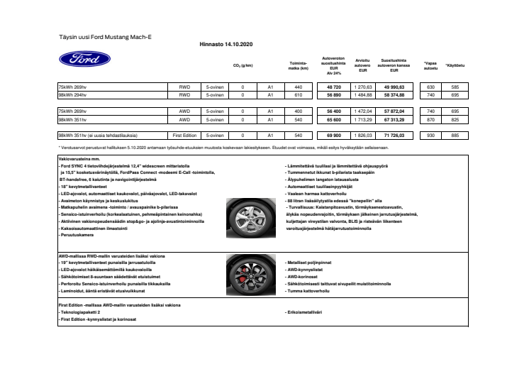 Ford Mustang Mach-E, hinnasto 14.10.2020.pdf